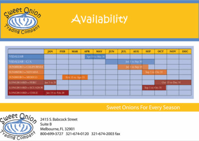 Availability Calendar