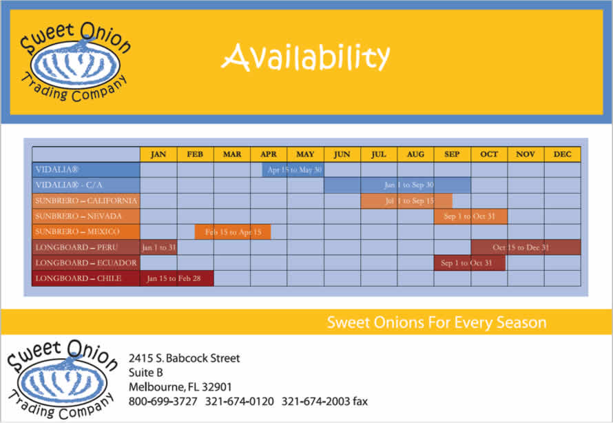 Availability Calendar